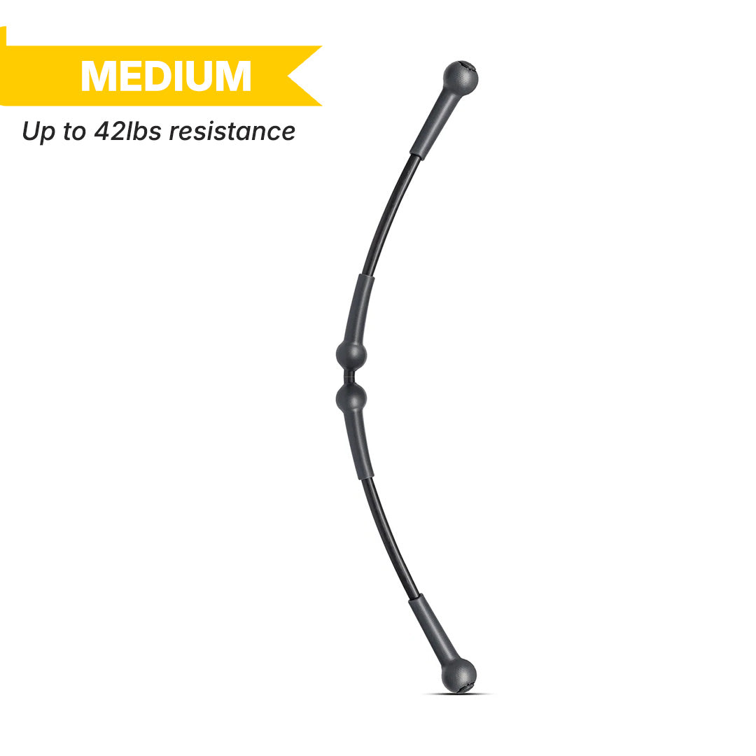 The Complete System — 2 Resistance Bars